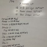 CrossFit Kinnick (1)